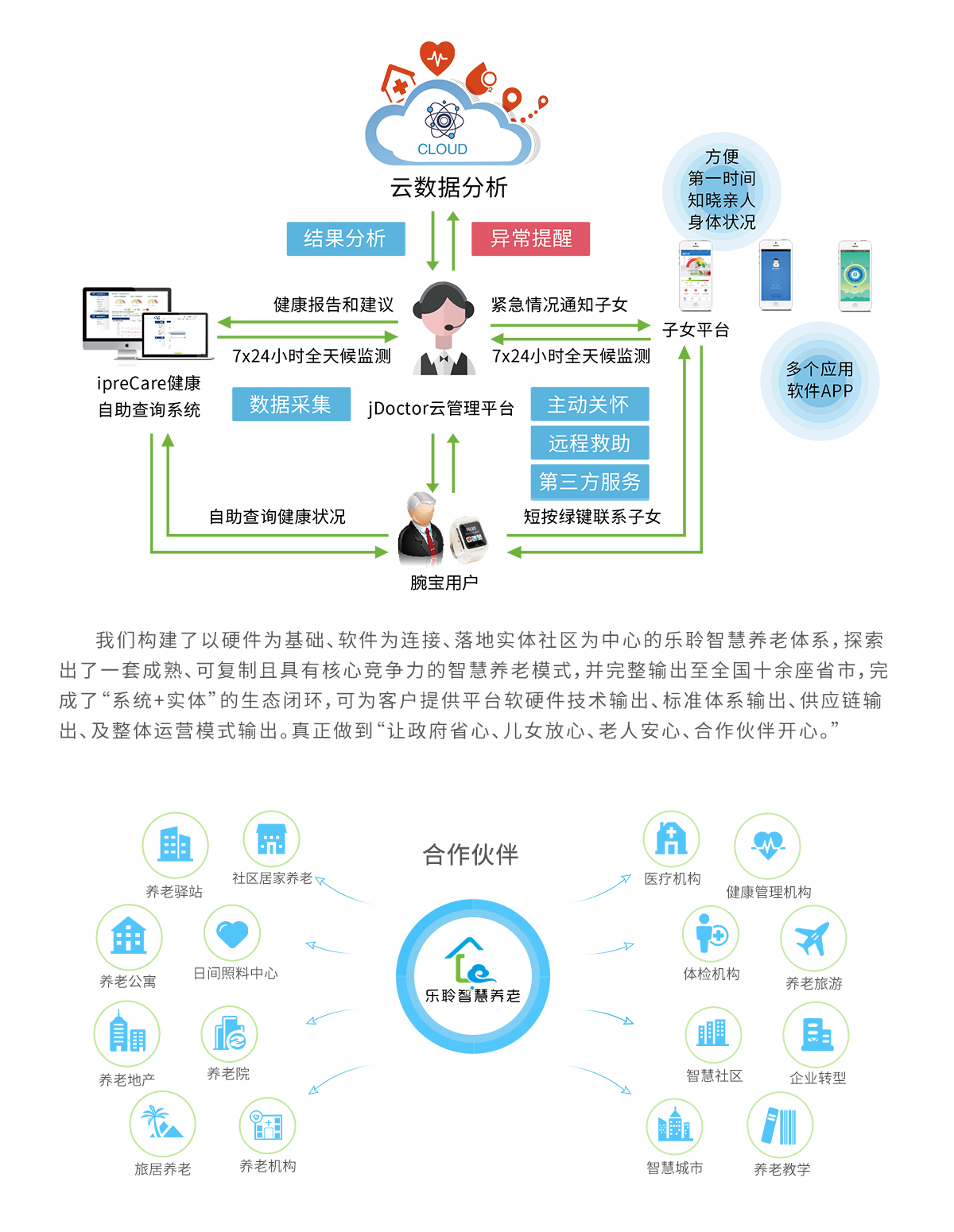 英国·威廉希尔(WilliamHill)中文官方网站