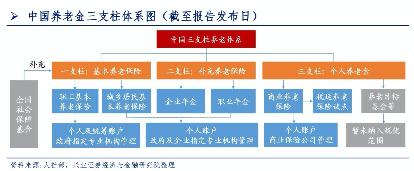 20200807060158731 英国·威廉希尔(WilliamHill)中文官方网站